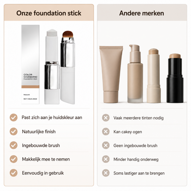 Vitance Verstevigende Stick